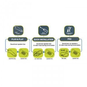 Advanced Bluetooth Carkit BC6000M Easy